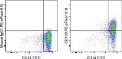 Invitrogen CD169 (Siglec-1) Monoclonal Antibody (7-239), PE-eFluor 610,