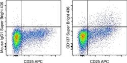 CD137 (4-1BB) Monoclonal Antibody (4B4 (4B4-1)), Super Bright 436, eBioscience