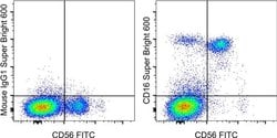 Invitrogen CD16 Monoclonal Antibody (eBioCB16 (CB16)), Super Bright 600,
