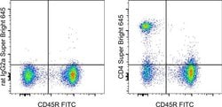 Invitrogen CD4 Monoclonal Antibody (RM4-5), Super Bright 645, eBioscience