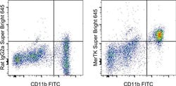 Invitrogen MERTK Monoclonal Antibody (DS5MMER), Super Bright 645, eBioscience:Antibodies:Primary