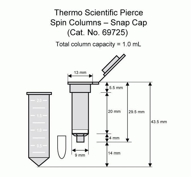 Thermo Scientific Pierce Microcentrifuge Spin Cups and Spin Columns Spin Fisher Scientific