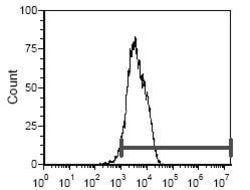Invitrogen CD5 Monoclonal Antibody (53-7.3), PE 50 &mu;g; PE:Antibodies,