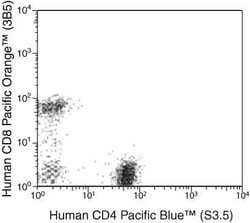 Invitrogen CD4 Monoclonal Antibody (S3.5), Pacific Blue 500 &mu;L; Pacific