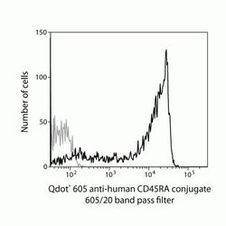 Invitrogen CD45RA Monoclonal Antibody (MEM-56), Qdot 605 100 &mu;L; Qdot