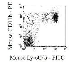 Invitrogen CD11b Monoclonal Antibody (M1/70.15), PE 3 mL; PE:Antibodies,