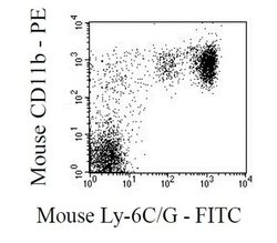 CD11b Monoclonal Antibody (M1/70.15), PE, Invitrogen&trade; 3 mL; PE 