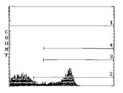 Invitrogen RT1.D Monoclonal Antibody (OX-17) 250 &mu;g; Unconjugated:Antibodies,