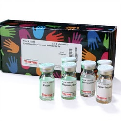 Thermo Scientific™ Glycoprotein Standards Set for Pierce™ Glycoprotein Carbohydrate Estimation Kit