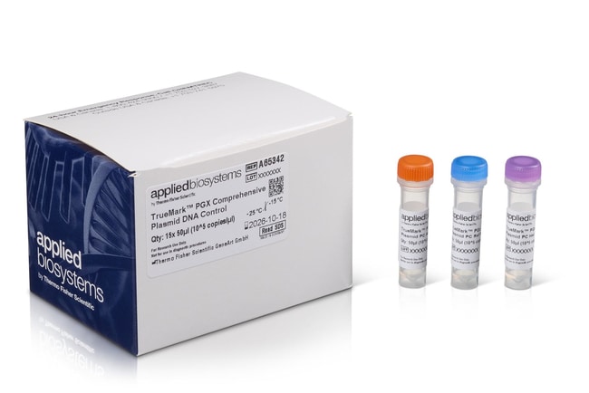 Applied Biosystems™ TrueMark™ PGx Comprehensive Plasmid Controls <img src=